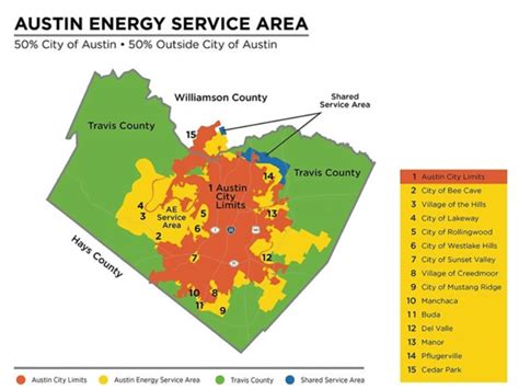 city of austin energy audit exemptions.